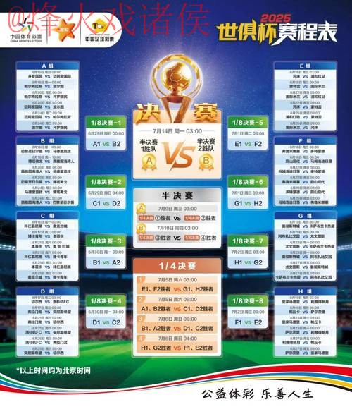 世界杯竞猜平台热门推荐分析