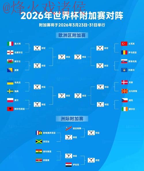 2026世界杯比分预测与技巧分析最新网址