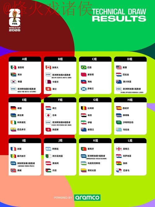 2026世界杯高清买球指南