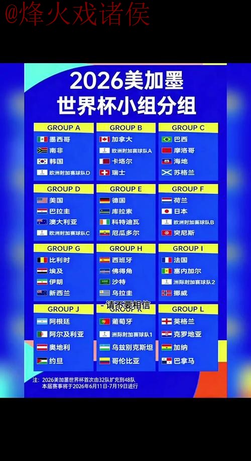 2026世界杯竞猜注册官方指南 2026世界杯竞猜注册官方指南