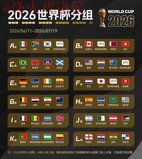 2026世界杯竞猜注册官方指南 2026世界杯竞猜注册官方指南