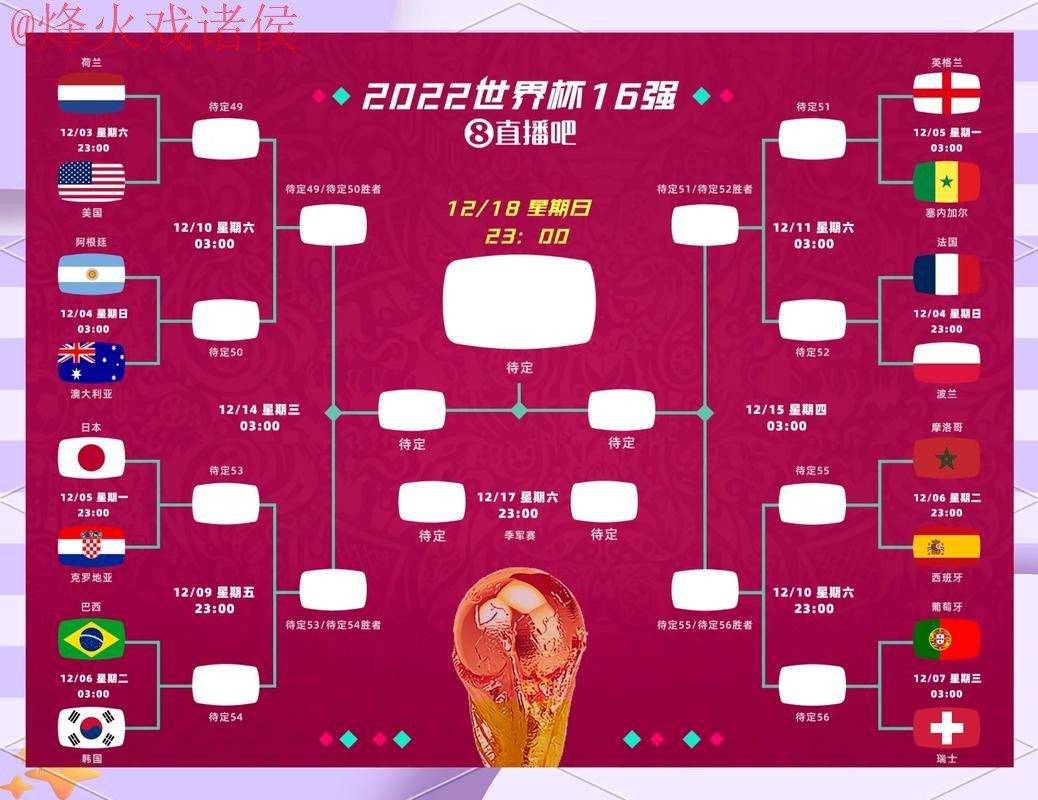 全面解析世界杯预测官网最佳选择