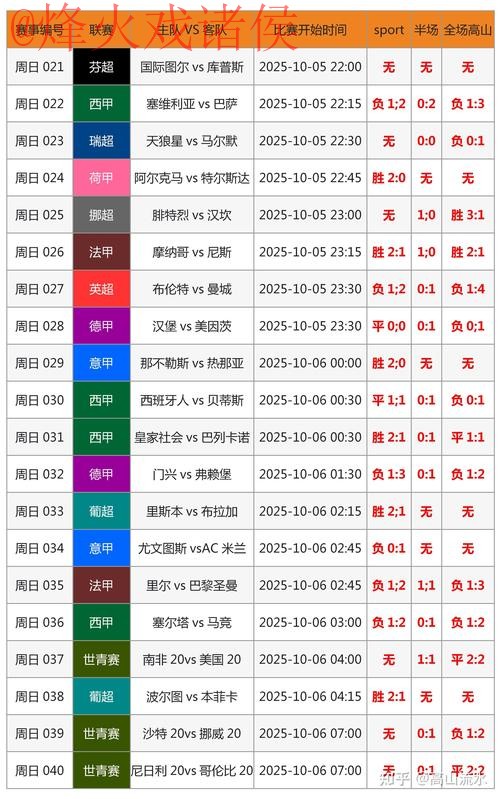 全面解析世界杯预测官网最佳选择