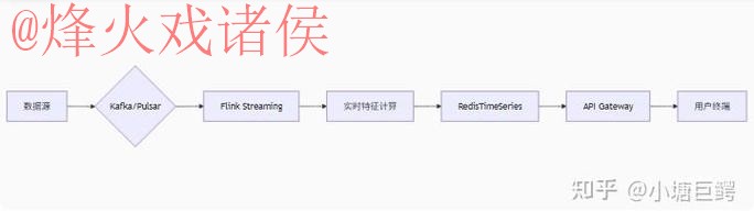 全面解析：世界杯比分APP的功能与优势